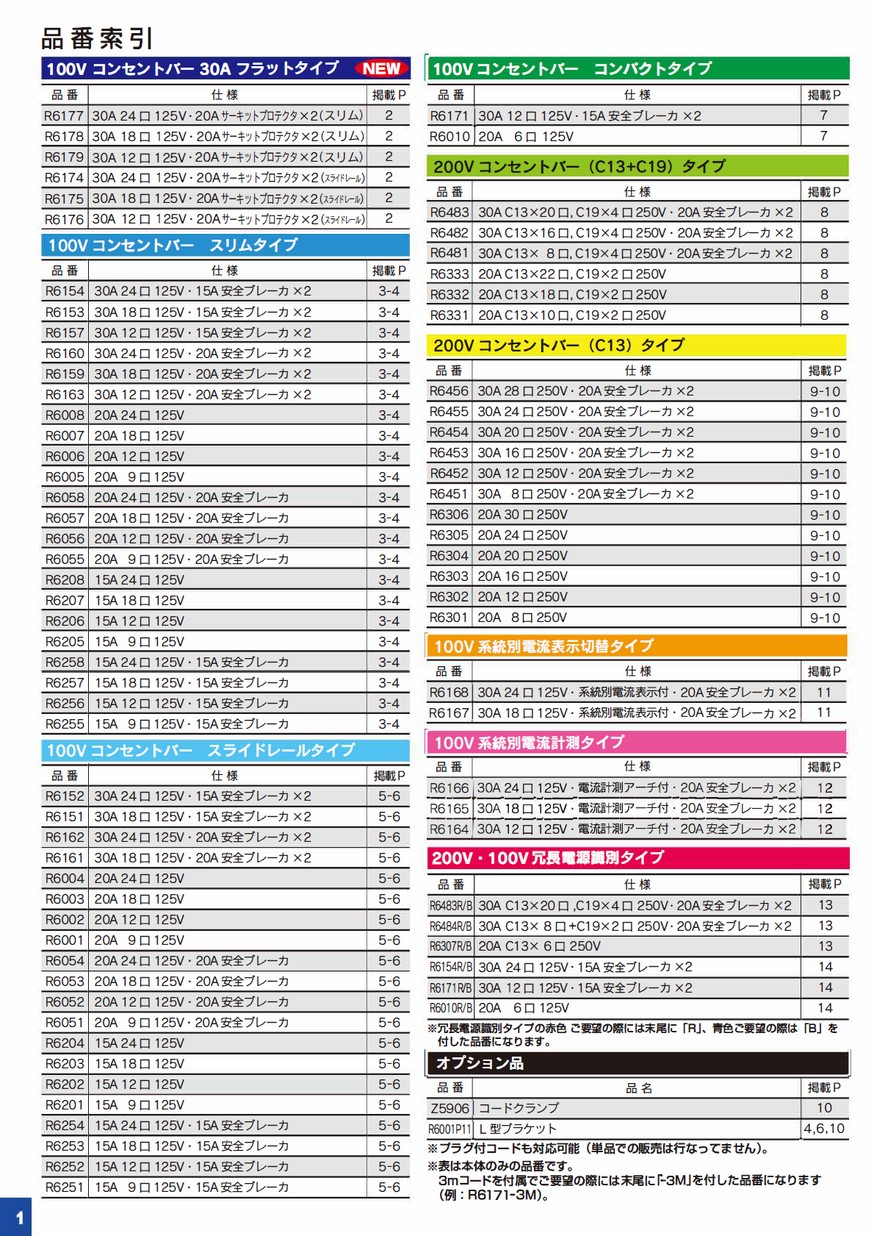 Yamato Denki 2017 19インチラック用コンセントバーシリーズカタログ