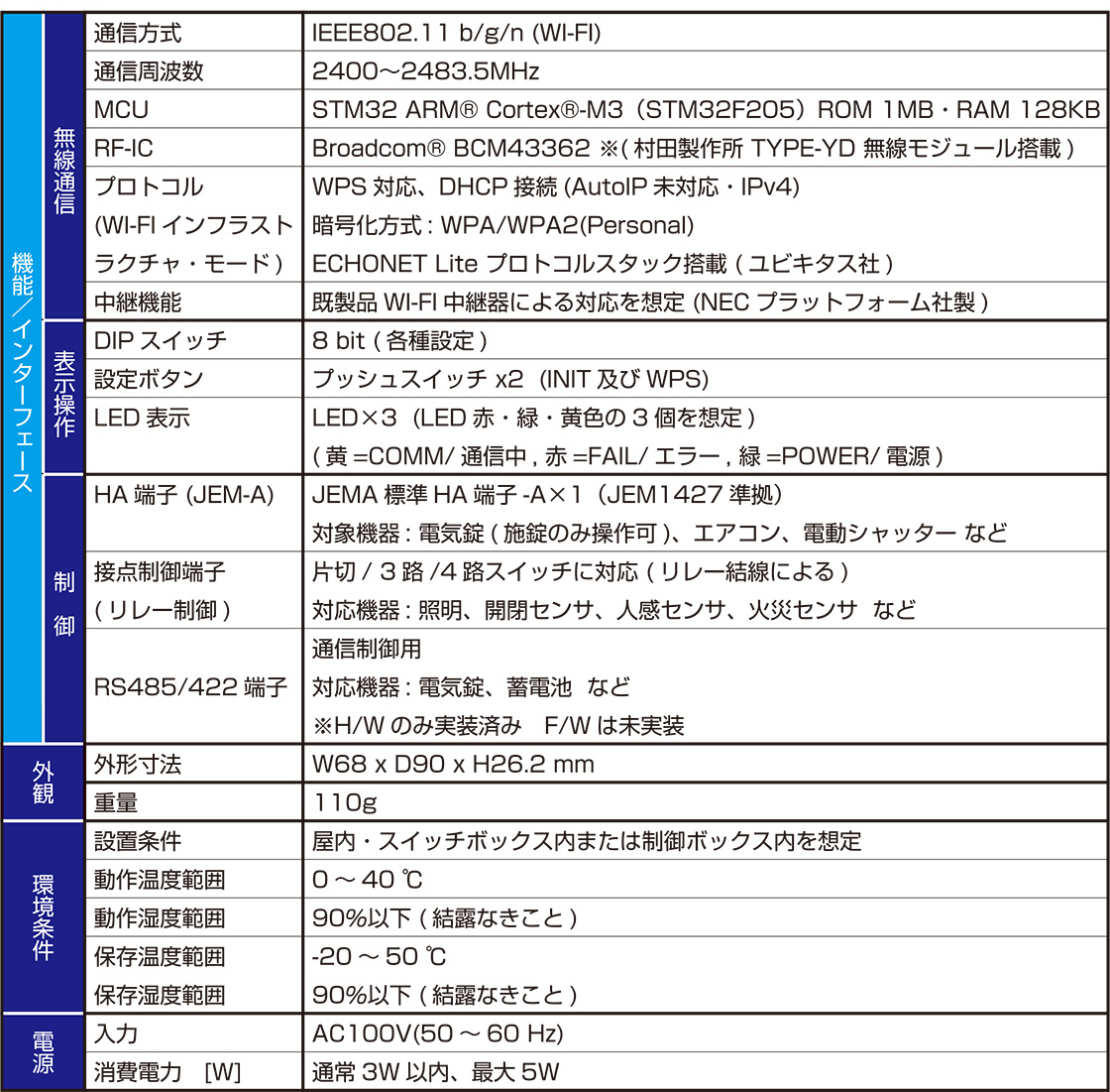 基本仕様